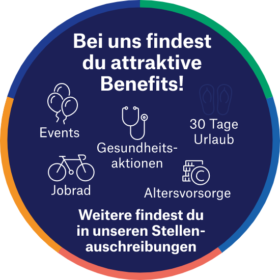 Button_Benefits