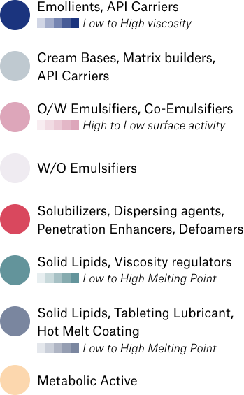 Musterbox-Legende-Mobil